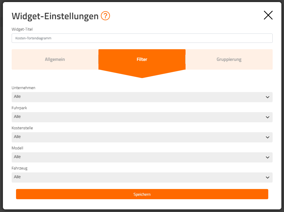 Alltagsfrage: Wofür hat ein Auto eigentlich Schweller? - Carmada -  Fuhrparkmanagement in der Cloud