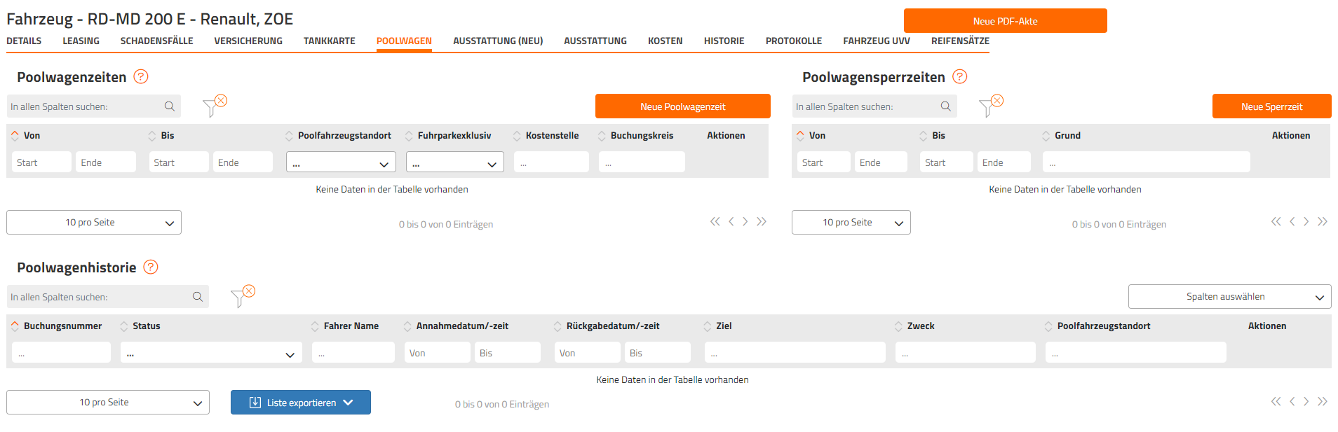 Die wichtigsten Tipps für Fahranfänger, um Routine zu bekommen - Carmada -  Fuhrparkmanagement in der Cloud