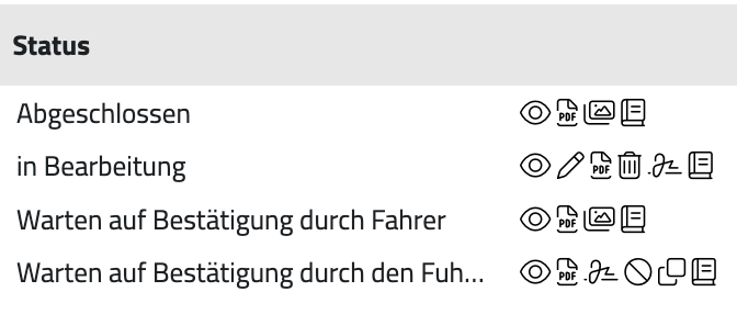 Autoscheiben tönen – das dürfen Sie und so geht's - Carmada -  Fuhrparkmanagement in der Cloud