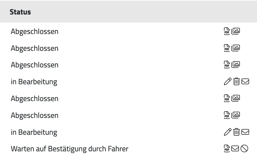 Alltagsfrage: Wofür hat ein Auto eigentlich Schweller? - Carmada -  Fuhrparkmanagement in der Cloud