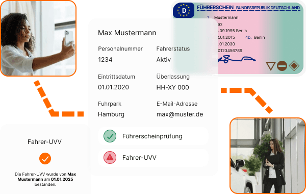 Übersicht zu carmada Führerscheinprüfungen und Fahrer-UVV